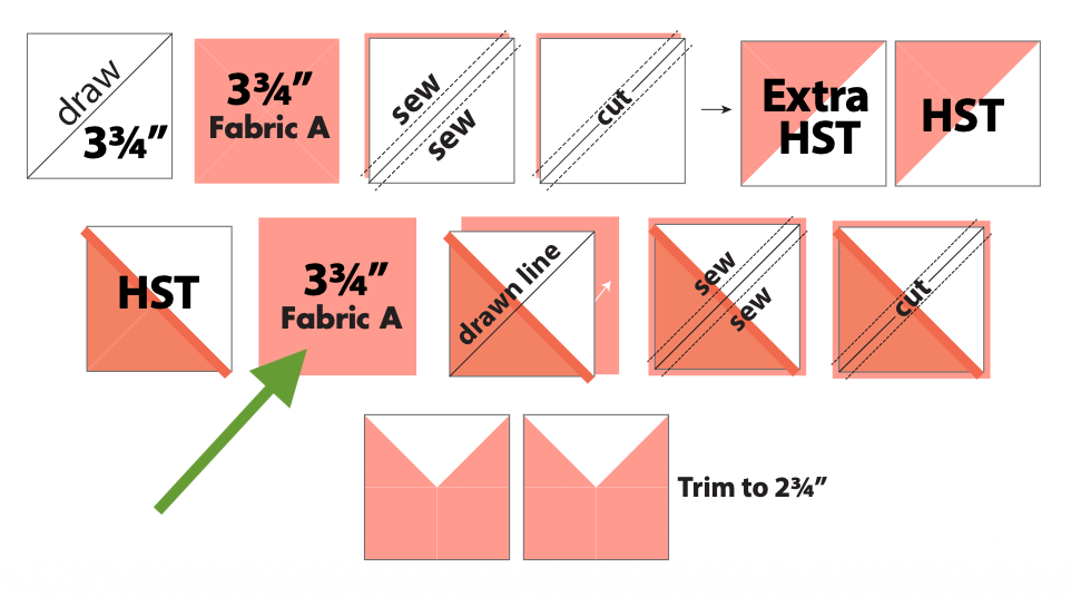 corrected diagram